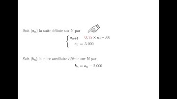 1ère & Term - Expression explicite d