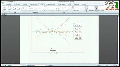 Gráficas de funciones en Mathcad (Graphs of Functions-Mathcad)