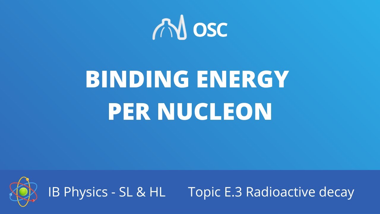 Binding energy per nucleon [IB Physics SL/HL]