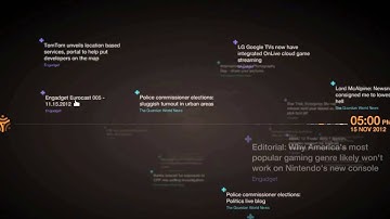 RSS Voyage Site Screencast