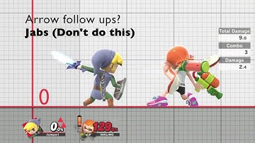 Super Smash Bros. Ultimate - Basic and Advanced Toon Link Combos