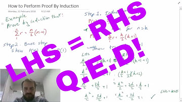 How to Perform Proof by Induction