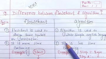 Difference between Flowchart and Algorithm | Flowchart Vs Algorithm | Learn Coding