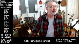 Lesson 341 - How to Solo | Tom Strahle | Pro Guitar Secrets