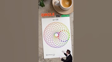 The Hidden Math in a Simple Circle 🤔 #Geometry #MathArt #VisualMath