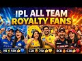 IPL ALL TEAM ROYALTY FANS #ipl #cricket #viratkohli #msdhoni #rohitsharma #csk #rcb #india #t #dhoni