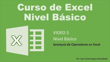 Video 5 - Jerarquía de Operadores en Excel
