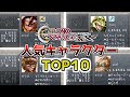 1位はあのキャラ!!意外なあのキャラもノミネート!?クロノトリガー人気キャラランキング【スーパーファミコン名作RPG】【レトロゲーム紹介】