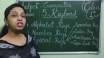 Computer | Lesson-5 | Keyboard | Class-1