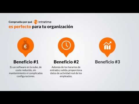 Intratime, software de control horario para empresas