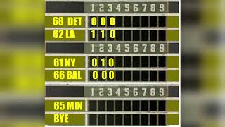 APBA Baseball Classics: Sixties, Red Sox vs White Sox Wk2