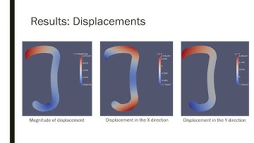ME 872 Final project