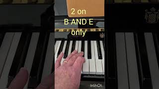 Its easy! Chromatic scale left hand.