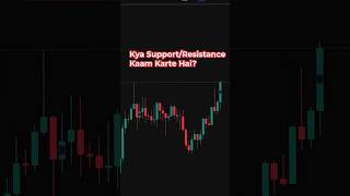How Pros Actually Use Support Resistance #advancedtrading #tradingstrategy #crypto