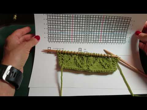 Hitofude Cardigan: Techknitter SYTK left-leaning decrease