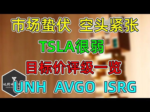 美股 市场蛰伏，空头紧张！TSLA很弱，评级目标价一览！UNH、AVGO、ISRG！