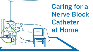 Caring for a Nerve Block Catheter at Home