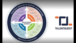 Personalize Every Step of an Employee's Journey with TalentQuest