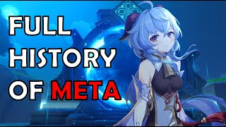 What Meta We Had Back In 1.0 | Genshin Impact Progression Of Meta