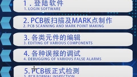 Offline AOI Programming part 5 ----PCB FORMAL INSPECTION (2)