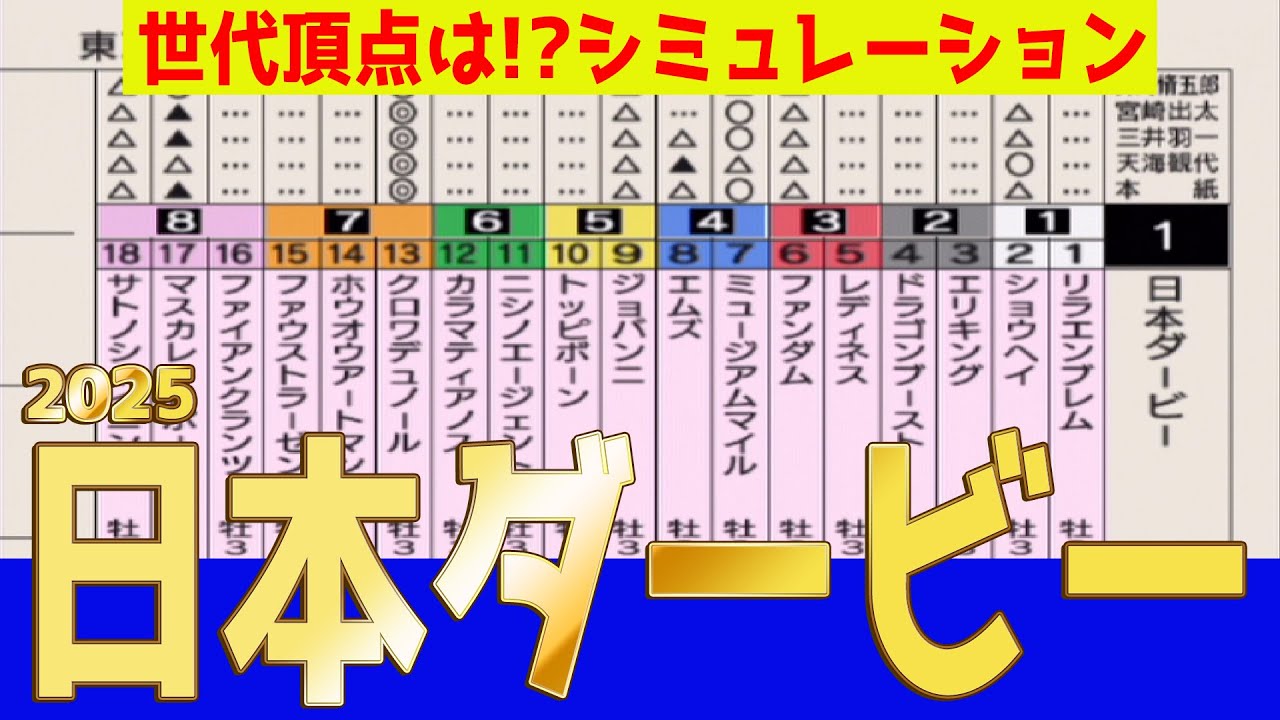 日本ダービー2025】シミュレーション枠順確定版【ダビつくVer.】今年も