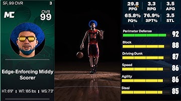 NIEUWE MAXIMALE SPANWIJDTE VAN 2,06 MAAR DOEN ALLES LOCK BUILD NBA 2K26!