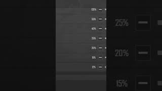 My google pixel 7 pubg sensitivity