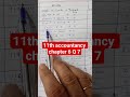 11th class accountancy chapter 6 Q7#easy #viral #trending