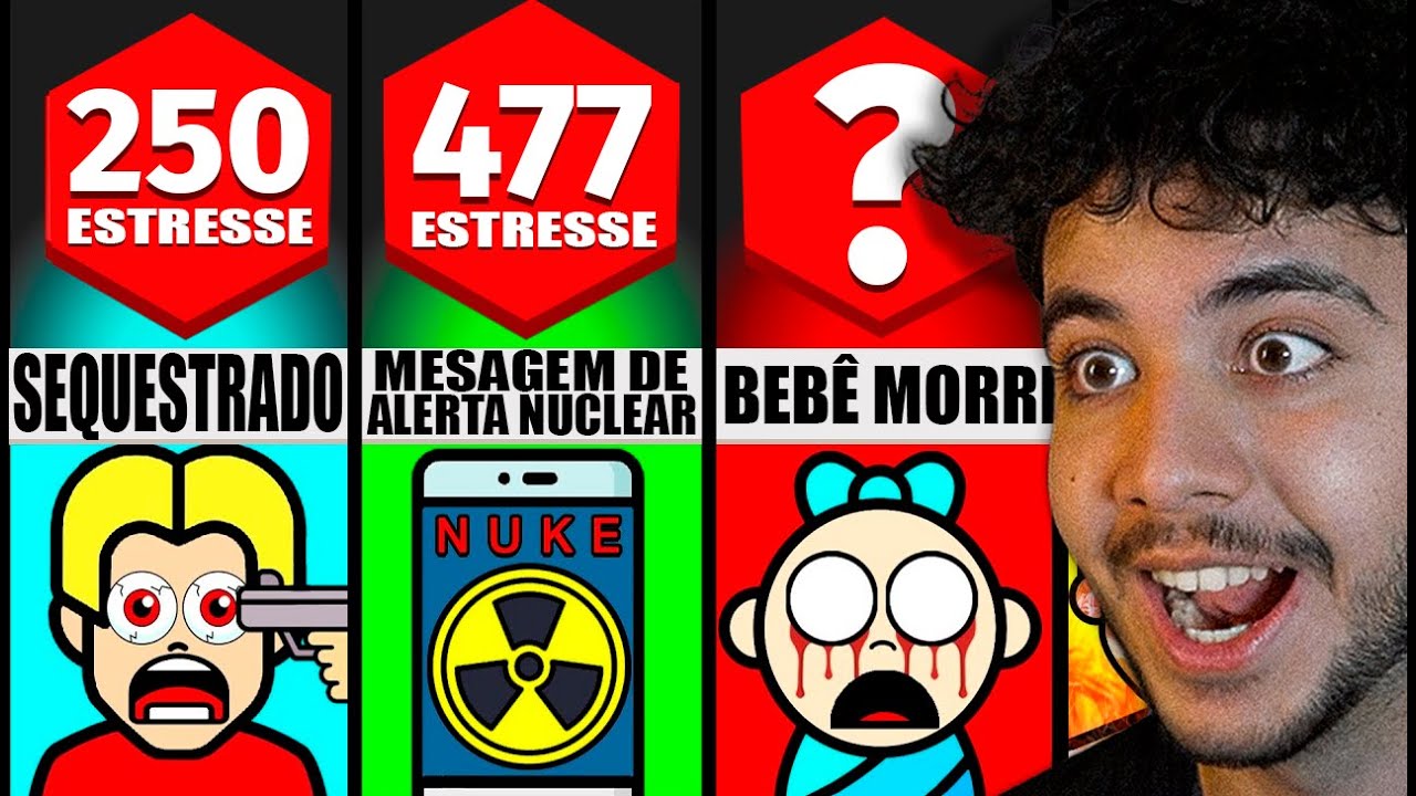 Coisas mais assustadoras que podem acontecer na sua vida