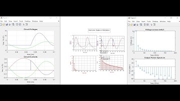 Microwave and Millimeter Wave Circuit Design Session28