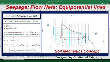 Flow Nets: Soil Seepage: Equipotential lines Concept: Excel Spreadsheet: GEOtExcel: #soilmechanics