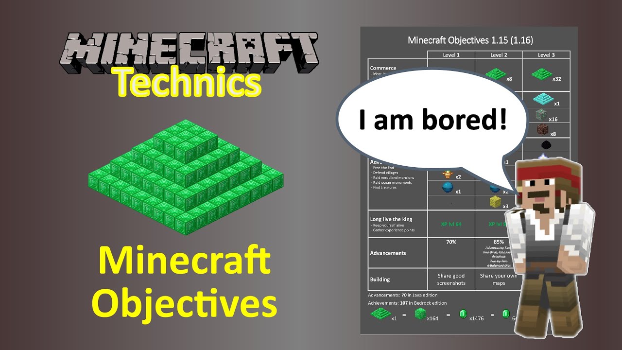 i-am-bored-minecraft-objectives-minecraft-technics-youtube