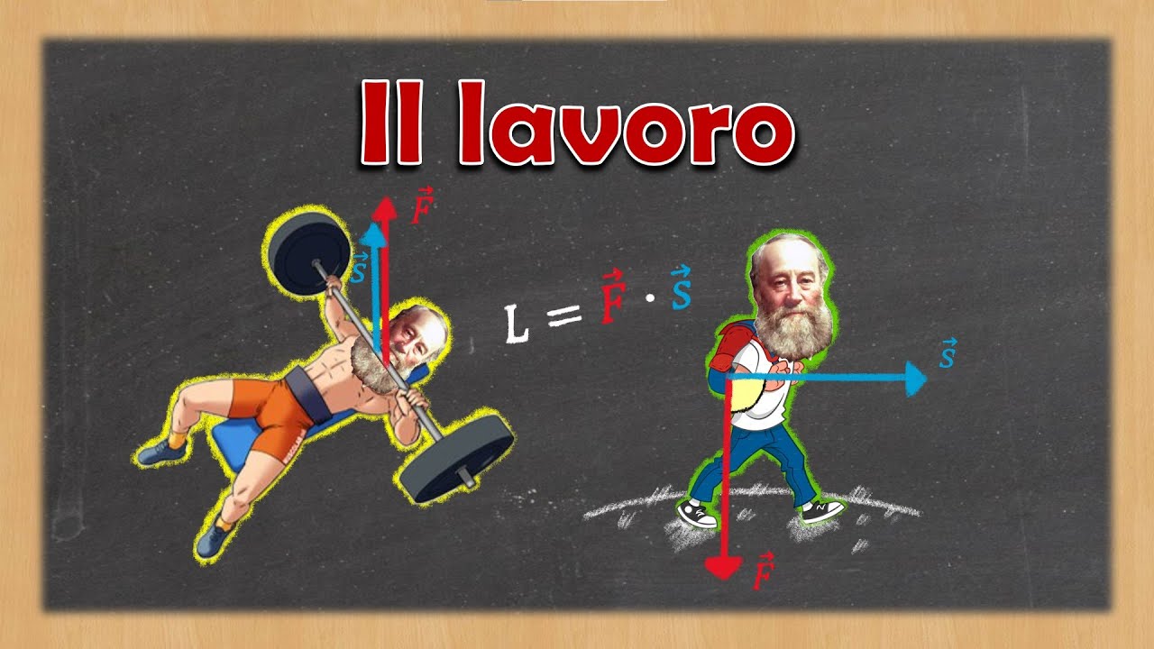Il lavoro di una forza - Spiegazione ed esempi
