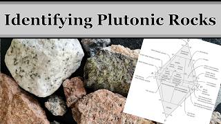 Igneous Rocks || Identifying Plutonic Rocks