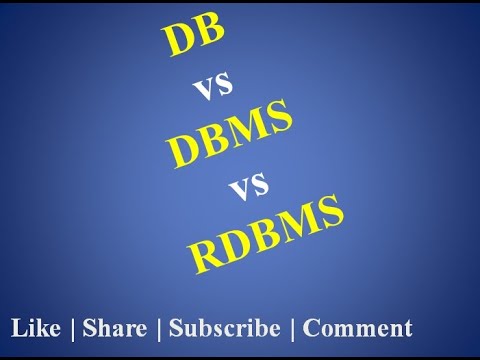Difference between database , DBMS and RDBMS