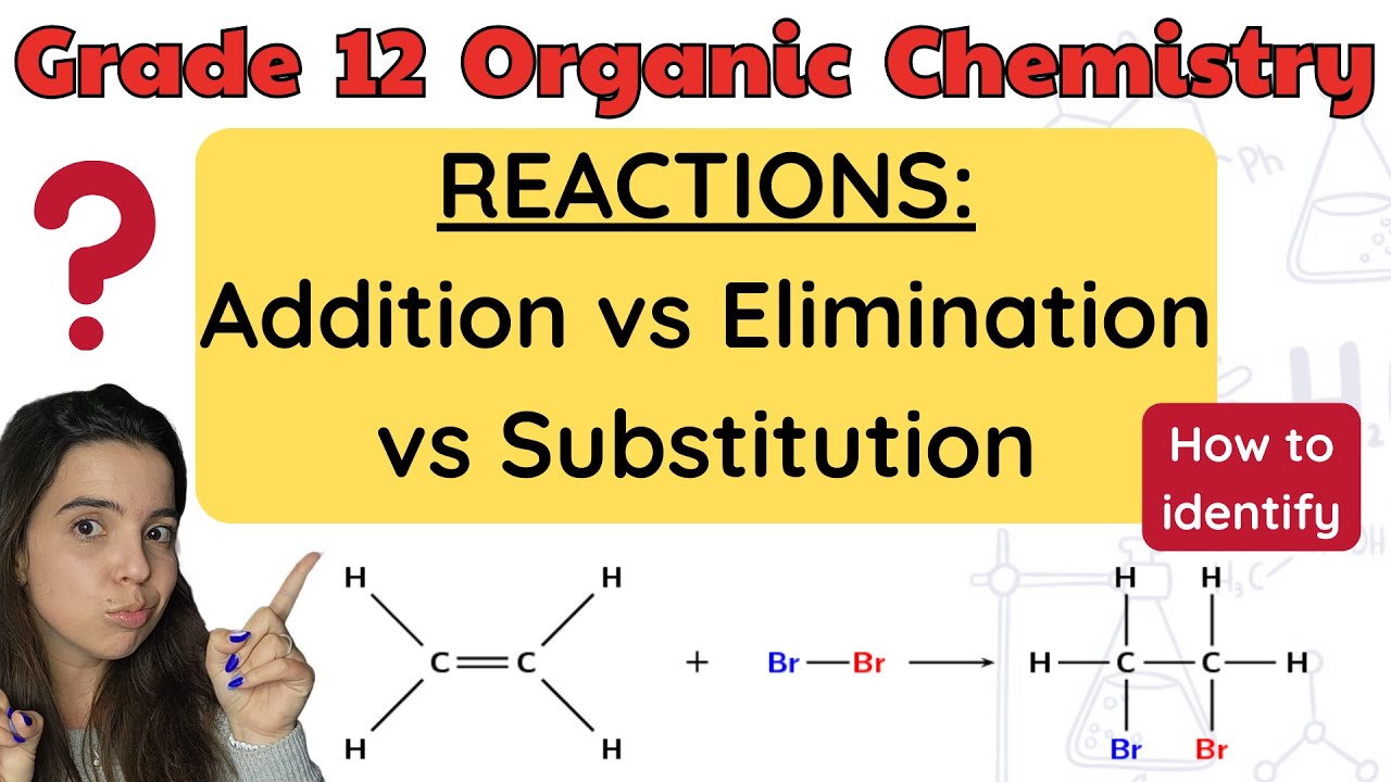 Organic Chemistry Reactions Addition vs Substitution vs Elimination ...