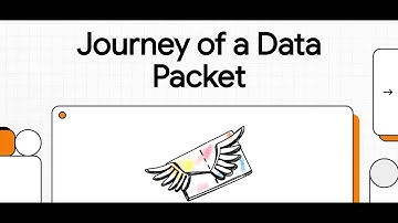 The Journey of a Data Packet-Types and Methods of Data Transmission-CS with AI 