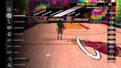 NBA 2K16 animations and attributes