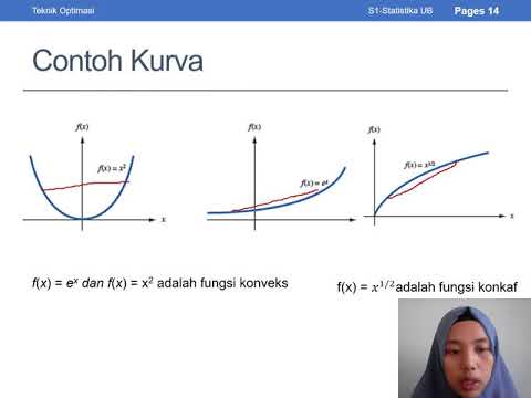 M2-FUNGSI KONVEKS KONKAF