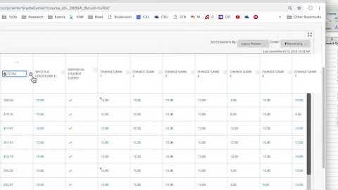 Downloading Grades to a Spreadsheet and Posting Midterm Grades on MYCSU | Tech video for Instructors