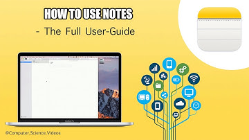 How to USE the Notes Application On a Mac Computer - The Full User Guide - Basic Tutorial | New