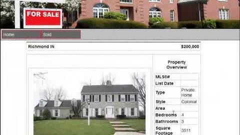 Real Estate Website Demo, Build it yourself website