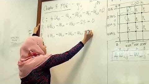 Elliptic Partial Differential Equation
