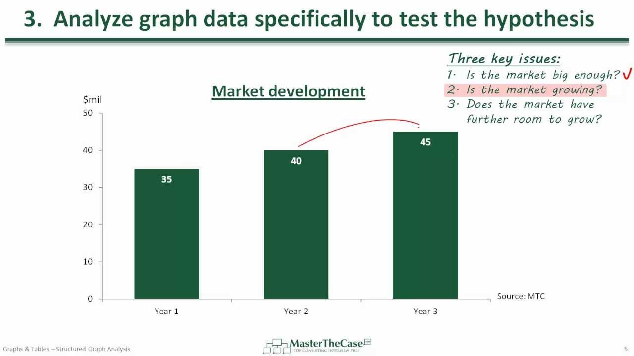 interview case study data