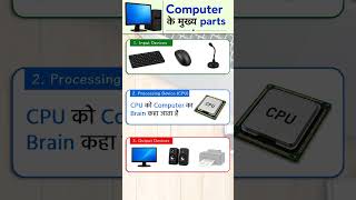 Parts of a Computer Computer Basics in Hindi #basiccomputer #computercourse #computerlearning
