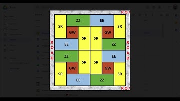 FoE 2020 Spring Event Daily Specials for Boosting your Military