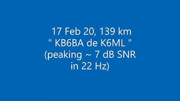 122 GHz record 139 km: KB6BA de K6ML