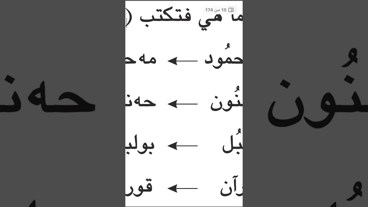 الجزء الثاني من درس الألفباء الكوردي للصف الرابع الأعدادي ( مامۆستا پروین )
