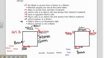 Problem Solver Part 2: Act Out or Use Objects