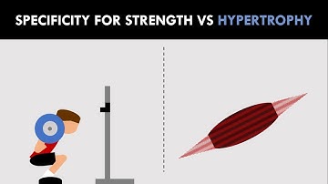 Principle of Specificity | Strength vs Hypertrophy Training